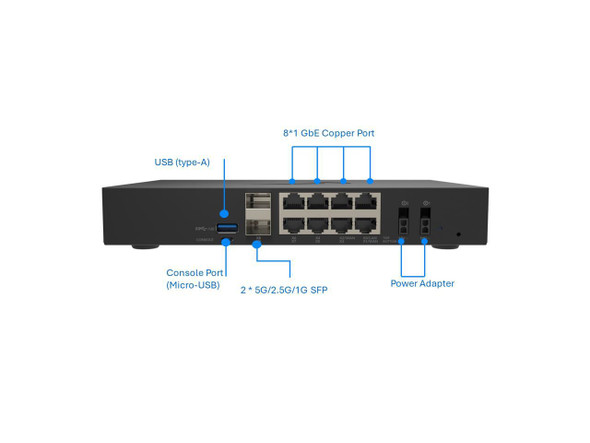 SonicWall TZ380 Firewall (Gen 8), w/ Secure Upgrade Plus (3-Year Advanced SonicWall TZ380 Firewall (Gen 8), w/ Secure Upgrade Plus (3-Year Advanced