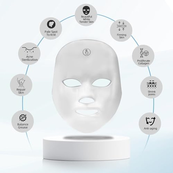 KNNKNN BLUE LIGHT THERAPY MASK FOR FACE ACNE, RED LED LIGHT THERAPY DEVICE KNNKNN BLUE LIGHT THERAPY MASK FOR FACE ACNE, RED LED LIGHT THERAPY DEVICE