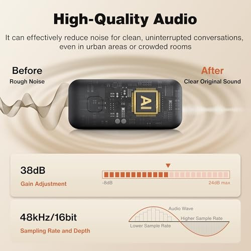 IVANKY 4Pcs Wireless Lavalier Microphone Vga02 - Black New