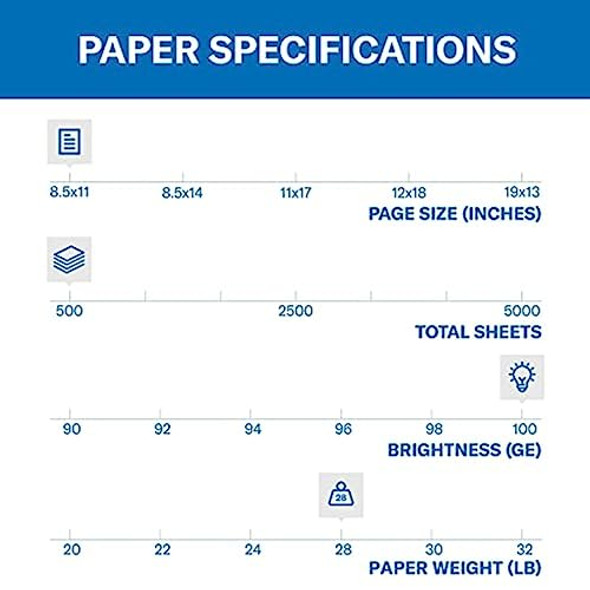HAMMERMILL PRINTER PAPER, PREMIUM COLOR 28 lb COPY PAPER, 102467R - WHITE New