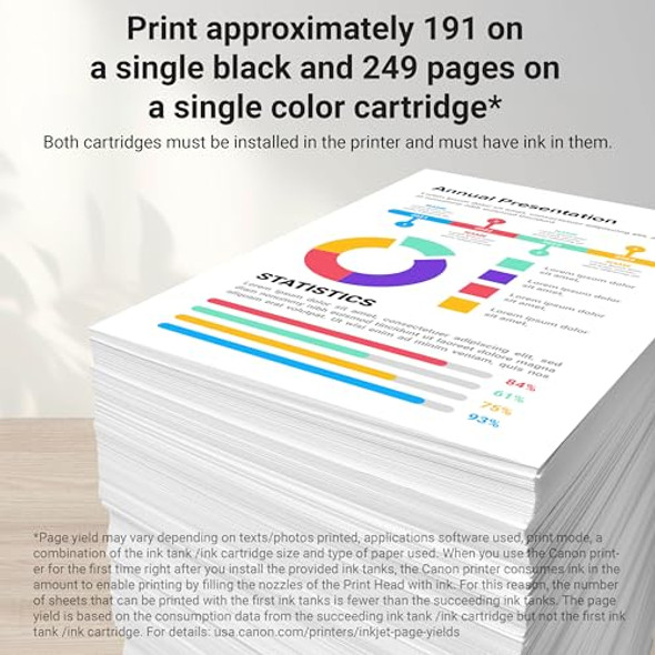 Canon PGI-35/CLI-36 2 Genuine Black and Color Value Pack iP100,IP110,TR150/160 New