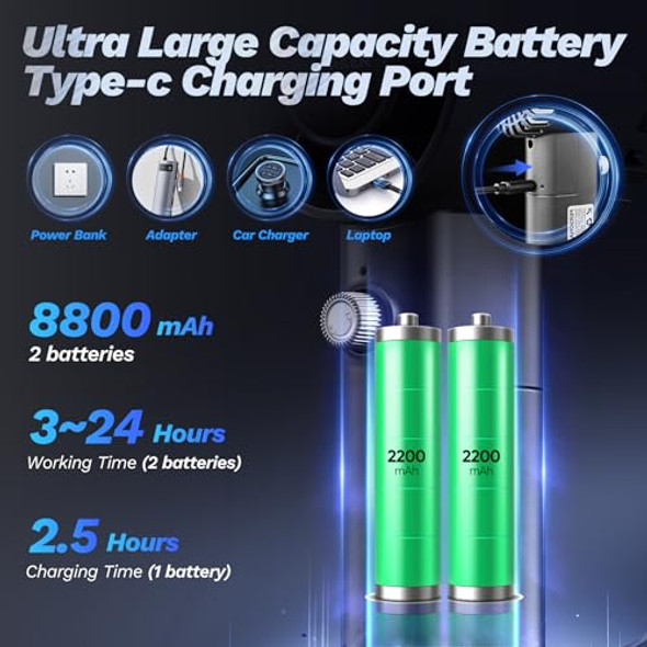 SAKER HANDHELD TURBO FAN 8800MAH RECHARGEABLE BATTERY - BLACK New