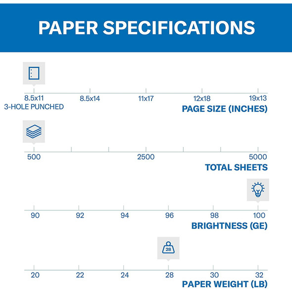 HAMMERMILL PAPER COLOR COPY DIGITAL HOLE PUNCH, 100 BRIGHT, 500 SHEETS / 1 REAM, New HAMMERMILL PAPER COLOR COPY DIGITAL HOLE PUNCH, 100 BRIGHT, 500 SHEETS / 1 REAM, New
