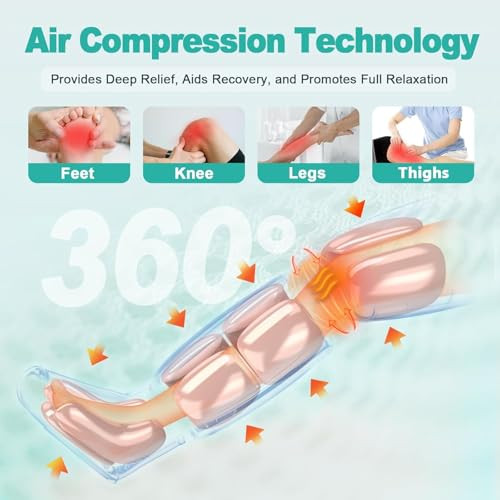 SLOTHMORE LEG MASSAGER AIR COMPRESSION FOOT MASSAGER 3 HEAT 4 MODES - GRAY