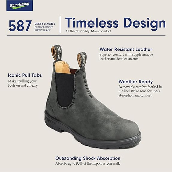 BLUNDSTONE CHILDREN'S BOOTS BLUNDSTONE CHEALSEA - SIZE MEN 2 - RUSTIC BLACK BLUNDSTONE CHILDREN'S BOOTS BLUNDSTONE CHEALSEA - SIZE MEN 2 - RUSTIC BLACK