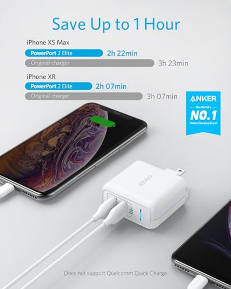 ANKER USB CHARGER ELITE DUAL PORT 24W WALL CHARGER POWERPORT 2 A2023 - WHITE New