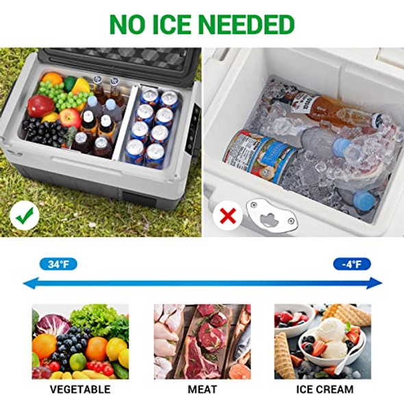 F40C4TMP 12 volt refrigerator, 47 quart (45L) Portable Freezer, CRT45 - BLACK