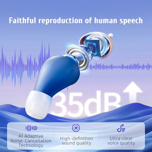 FLAYGO PRO RECHARGEABLE HEARING AIDS FOR SENIORS SMART NOISE JH-A490 - RED/BLUE