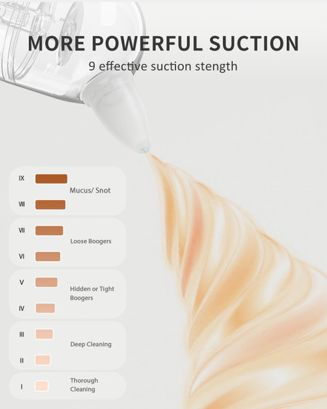 GROWNSY BABY NASAL ASPIRATOR ELECTRIC NOSE SUCTION CUP MACHINE FOR BABIE - WHITE