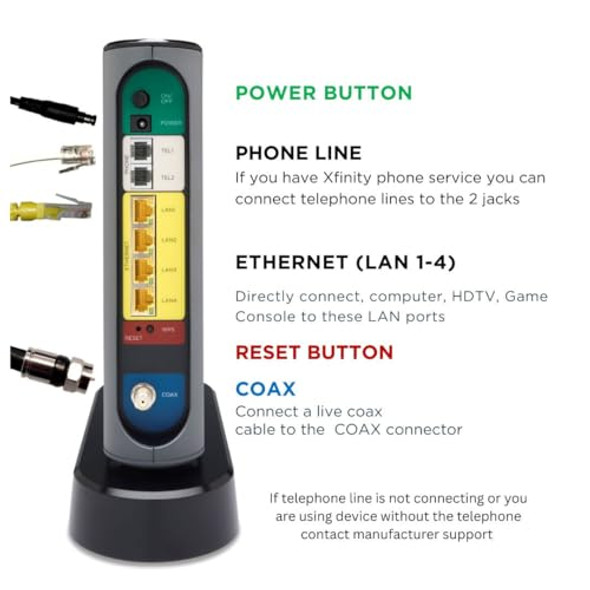MOTOROLA CABLE MODEM WIFI ROUTER 2 PHONE PORTS COMBO WIFI 5 DOCSIS 3.0 - SILVER