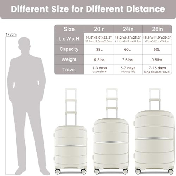 AXIDOU 20" HARDSHELL CARRY-ON LUGGAGE - WHITE