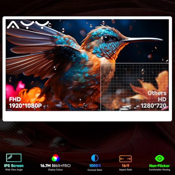 AYY PORTABLE MONITOR 15.6INCH 1080P FHD USB-C/HDMI COMPUTER DISPLAY - WHITE
