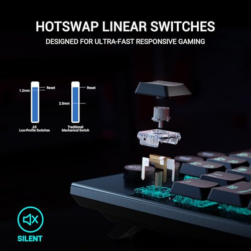 HEXGEARS IMMERSION A3 LOW-PROFILE WIRELESS MECHANICAL KEYBOARD - MIDNIGHT BLACK