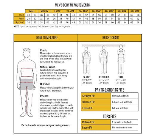 CARHARTT MEN'S 103543 FORCE® RELAXED FIT RIPSTOP CARGO WORK SHORT - SIZE 38 New