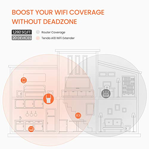 TENDA AC1200 WIFI RANGE EXTENDER, WIFI WIRELESS SIGNAL BOOSTER - WHITE
