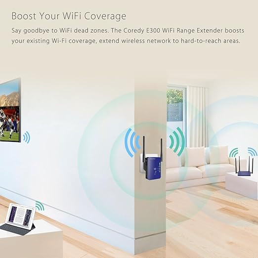 COREDY 300 MBPS MINI WIFI EXTENDER RANGE EXTENDER/WIRELESS REPEATER - PURPLE
