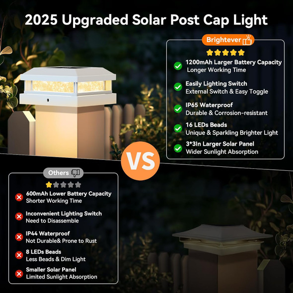 GENERIC 12-PACK SOLAR POST CAP LIGHTS OUTDOOR WATERPROOF SOLAR POWERED - WHITE