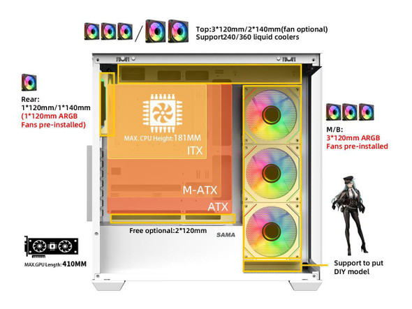 SAMA SV01 Gaming PC Case Computer Mid Tower ATX Case White with 4 Addressable
