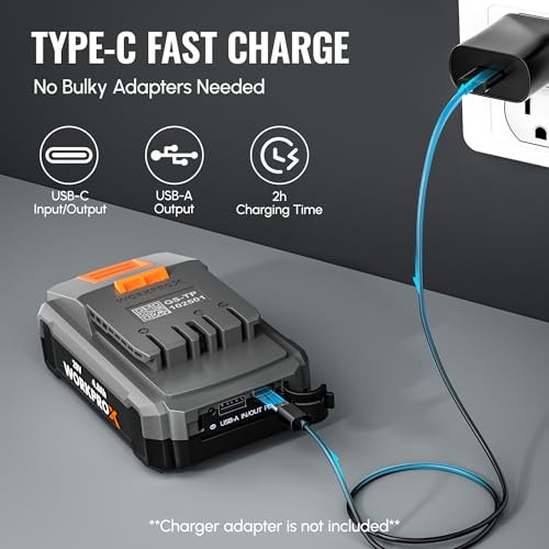 WORKPRO 20V 4.0AH LI-ION BATTERY PACK CHARGING TYPE-C LED DISPLAY SCREEN - GRAY