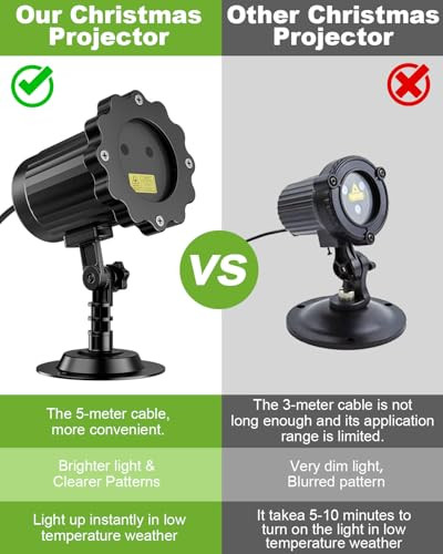 ECOHDT Brighter Christmas Projector Lights Outdoor, Light Projector, Holiday