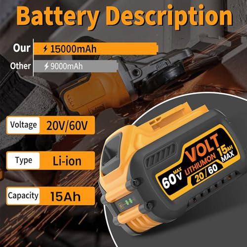 JOROMOV HIGH 15000MAH DCB615 BATTERY REPLACEMENT FOR VOLT 20V/60V MAX - YELLOW