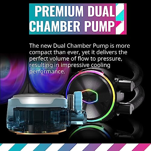 Cooler Master MasterLiquid PL360 FLUX MLY-D36M-A23PZ-R1 - Black New