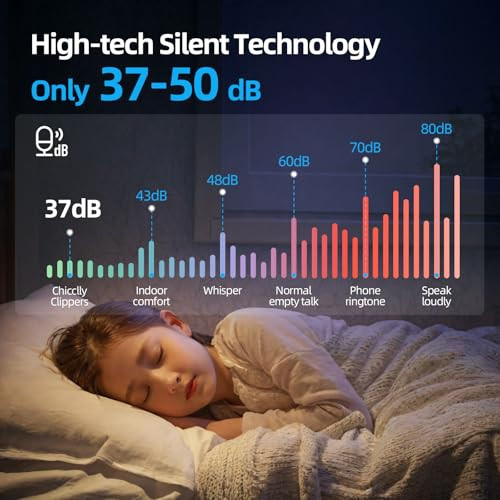 CHICCLY PROFESSIONAL HAIR CLIPPERS FOR MEN & WOMEN LOW NOISE 094AS-STEEL - STEEL