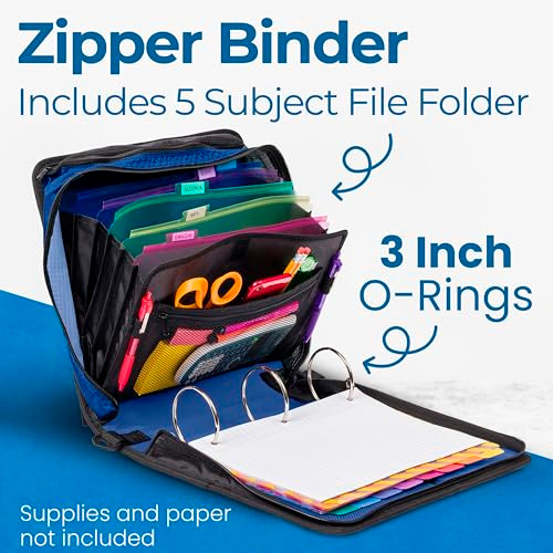 CASE-IT MIGHTY ZIP TAB SCHOOL ZIPPER BINDER 5-SUBJECT EXPANDING POCKETS New