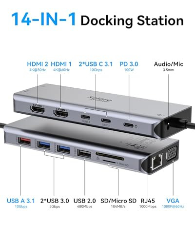 SELORE&S-GLOBAL USB C DOCKING STATION DUAL MONITOR 14 IN 1 SEUC0221 - GRAY