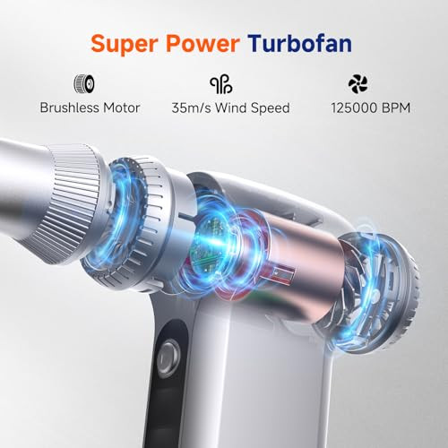 SEAUTO COMPRESSED AIR DUSTER-125,000 RPM CORDLESS ELECTRIC AIR DUSTER - GRAY