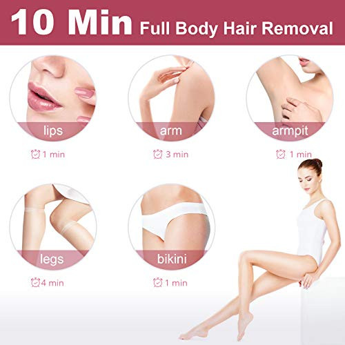 ALCYONEUS IPL-WHITE HAIR REMOVAL FOR WOMEN PERMANENT, AT-HOME LASER HAIR REMOVAL
