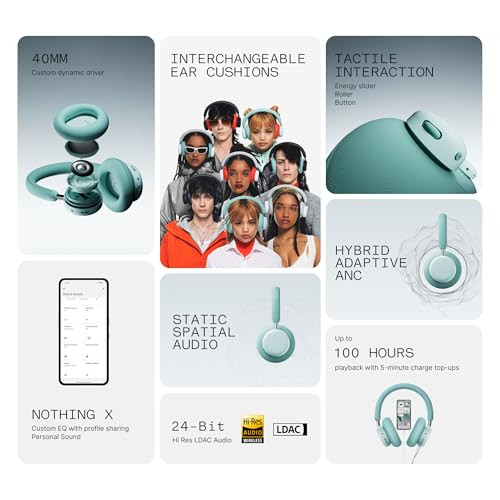 CMF by Nothing Headphone Pro Active Noise Canceling Wireless Headphones