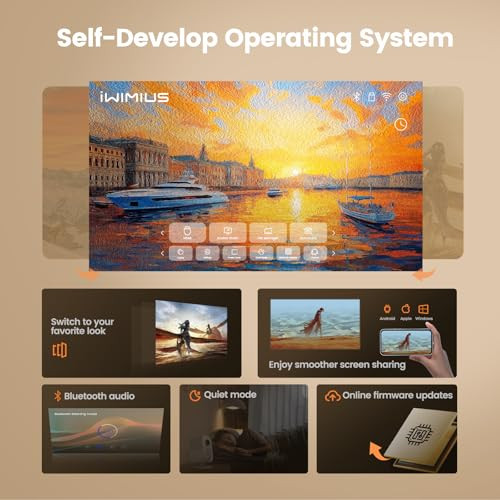 IWIMIUS HOME THEATER PROJECTOR WITH DOLBY AUDIO 4K SUPPORTED WIFI6 - WHITE