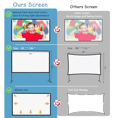 GT GETCO TECH Projector Screen Carry Bag 150 Inch Outdoor Movie Screen Screen