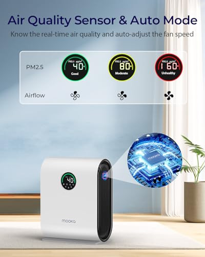 MOOKA AIR PURIFIERS ROOM UP TO 2500 FT² PM 2.5 DISPLAY MODE SLEEP 15DB - WHITE