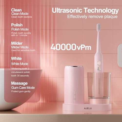JELU Electric Toothbrush Set with UV Light, 8 Replacement Heads, Timer- Pink
