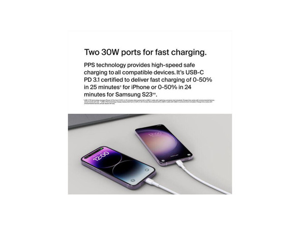 Belkin Dual USB-C Charger with PPS 60W Model WCB010DQWH