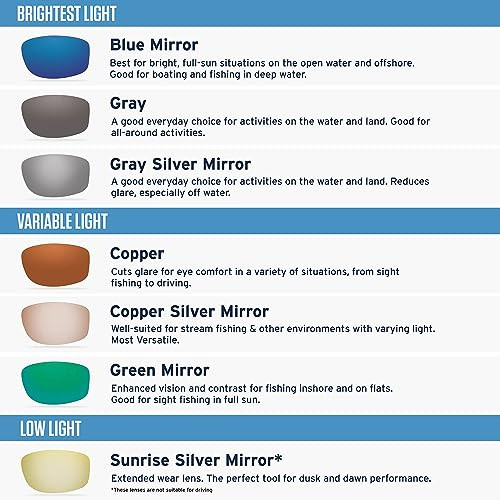 COSTA DEL MAR BRINE READERS FOR MEN - BROWN/BLACK