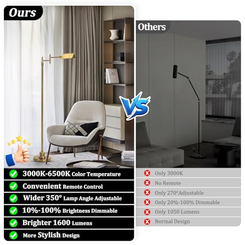 Dimmable Pharmacy Floor Lamp with Remote, 17W Gold LED Reading Floor Lamp