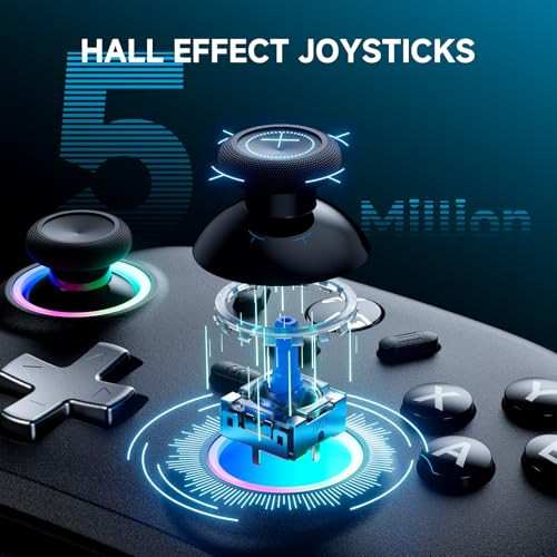 ECHTPower Gaming Controller, WIRELESS, HALL-EFFECT JOYSTICKS - BLACK/SILVER