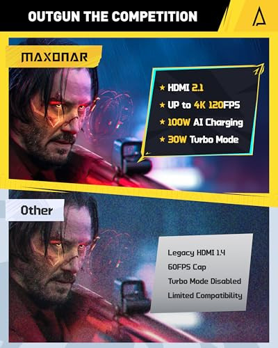 Maxonar Upgraded Docking Station 4K@120Hz for ROG Ally X/Steam Deck OLED/Legion