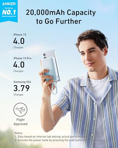 ANKER ZOLO PORTABLE CHARGER 10,000MAH 30W POWER BANK A1688 - BLUE