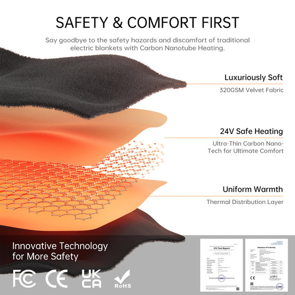 JARTOO APALOS FLEXHT CARBON NANOTUBE ELECTRIC HEATED BLANKET - GRAY