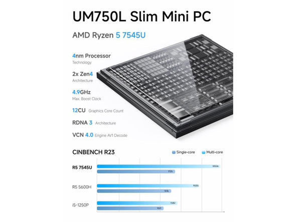 Minisforum DeskMini UM750L Slim Mini PC - AMD Ryzen 5 7545U - 16GB LPDDR5 RAM -