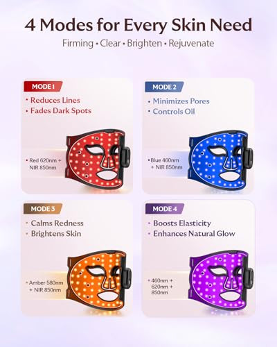 SKB-2418 INDOCTOR XSSNVV RED LIGHT THERAPY FOR FACE 4 MODE CORDLESS LED MASK