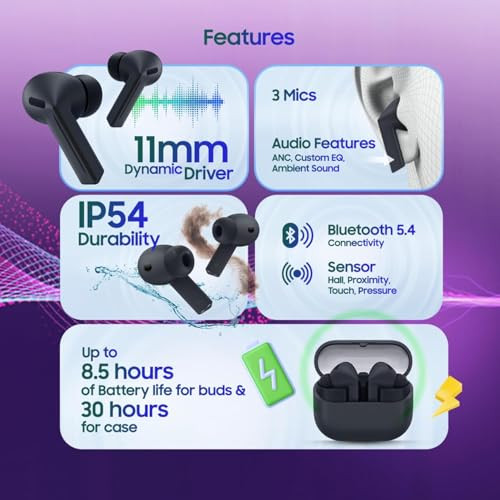 SAMSUNG GALAXY BUDS 3-FE (2025) TRUE WIRELESS BLUETOOTH EARBUDS SM-R420NZKA