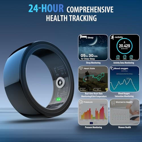 NUDZENI SMART RING HEALHTRACKER - SIZE: MEN 12 WOMEN 12 - BLACK