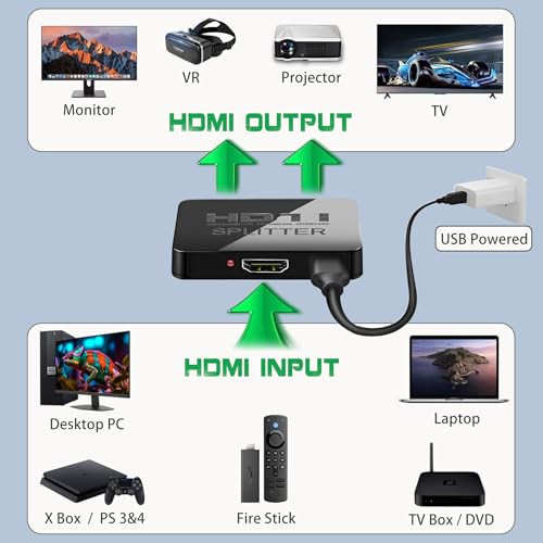 MINDORLEN 4K HDMI SPLITTER 1 IN 2 OUT MIRROR DISPLAY NOT EXPAND - BLACK