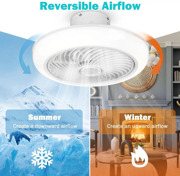 YESCOM DELIGHT 18" ENCLOSED CEILING FAN LOW PROFILE DIMMABLE LED LIGHT - WHITE