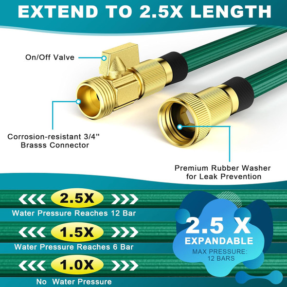 GRETONS GARDEN HOSE 50FT LIGHTWEIGHT WATER HOSE - GREEN